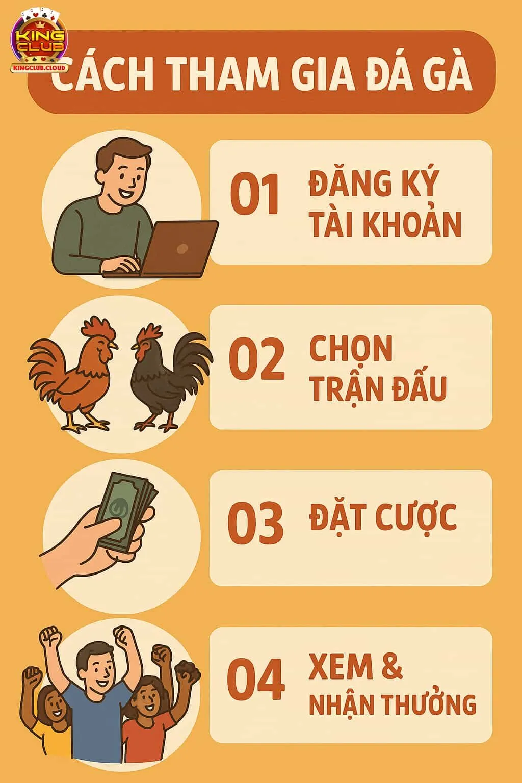 Cách Tham Gia Đá Gà KingClub