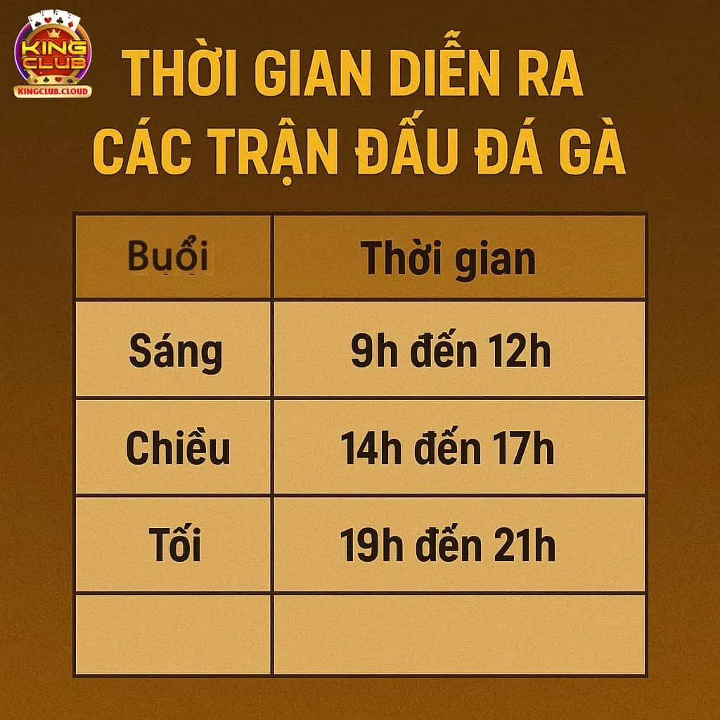 Thời Gian Diễn Ra Các Trận Đấu Đá Gà